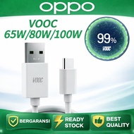 OPPO VOOC 80W USB Type C Fast Charging Data Cable | Fast & Stable Charger
