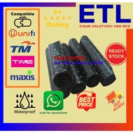 Heat shrinkable re entry kit Fiber closure FOSC