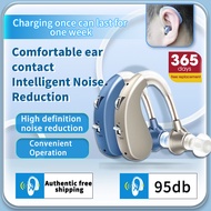 95db【Free shipping】Hearing Aid Rechargeable Noise Reduction 2 Channels -Sound Hearing Aid Behind The