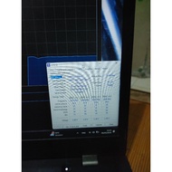 Ddr4 16gb laptop Lenovo 3200mhz