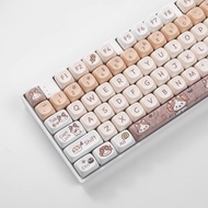 【Keycap Only】น่ารัก Meow Keycap ชุดรูปแบบอาหารญี่ปุ่น142คีย์ MOA โปรไฟล์ PBT การระเหิดสำหรับสวิตช์ M