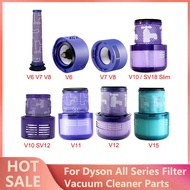 HEPA Dust Filter For Dyson V6 V7 V8 V10 V11 V12 SV12 SV14 SV18 Slim DC All Series Cordless Handheld 