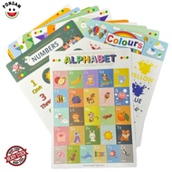 Children's Education Posters Classroom Decoration Canvas Drawing Enlightenment English Wall Chart AB