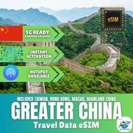 MimoX e-Sim♕ 【Greater China】HK, Taiwan, Macau, China Unlimited GB e-SIM Travel Prepaid UNLMITED HOTS