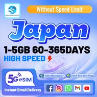 Japan eSIM 🇯🇵 | 60-365 Days | 1-5GB Data | Instant 24h Email Delivery |5G High Speed Data eSIM ⚡