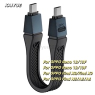 240W 80Gbps USB4 2.0 Short typec fast charging Cable KAIYUE TYPE-C male to TYPE-C male Type C Data T