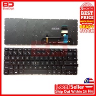 HP ELITEBOOK 840 G7 840 G8 845 G7 845 G8 745 G7 745 G8 ZBOOK FIREFLY 14 G7 G8 With Mouse Pointer BAC