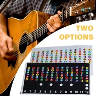 Will Guitar Chord Stickers Fret Map Sticker for Kids Beginner Learning Guitar Bass Note Stickers Gui