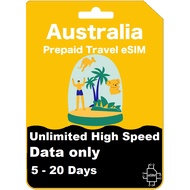 【eSIM】 Australia Unlimited High Speed Data eSIM
