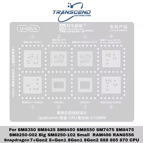 BGA Reballing Stencil For Qualcomm series CPU SM8350 SM8425 SM8450 SM8475 SM8550 SM7475 Snapdragon 7