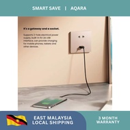 AQARA H1 GATEWAY USB SOCKET (WHITE) CN VERSION