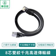 biaze CAT6 Network Cable 8-Core Twisted Pair Gigabit High-Speed Transmission Black Flat Six Type Not