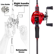คันเบ็ด Combos1.8M 2ชิ้น M พลังงานท่องเที่ยวคันเบ็ดขั้วโลกกับ18 + 1BB Baitcasting รีลประมง