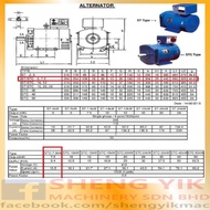 Shengyik 7.5kw 3phase 415v 9.4 kva 13.5A current dynamo synchronous electric generator power alterna