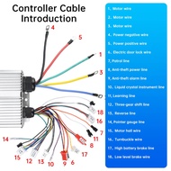 48V 60V 72V 84V 5000W Pengawal Tanpa Berus Pintar untuk Motor BLDC/Basikal Elektrik/Ebike/Beca/Motos