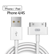 USB data charging cable for iPhone 4, 4s, 3G, 3GS, iPad 1, 2, 3, iPod, Nano Touch accessories.