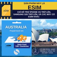 [Esim] High-speed Australian travel Sim (Australia) with many options for number of days and capacit
