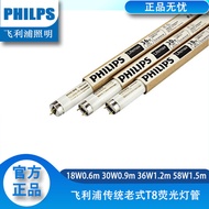 Traditional Old-fashioned Braised Powder T8 Fluorescent Tube 18W30W36W58W Glass Straight Tube Feiton