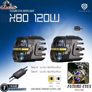 !! FUTURE EYES X80 Spotlight Fast Delivery!! 320sp.online
