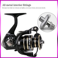 DEUKIO AC2000- AC7000 Fishing Reel