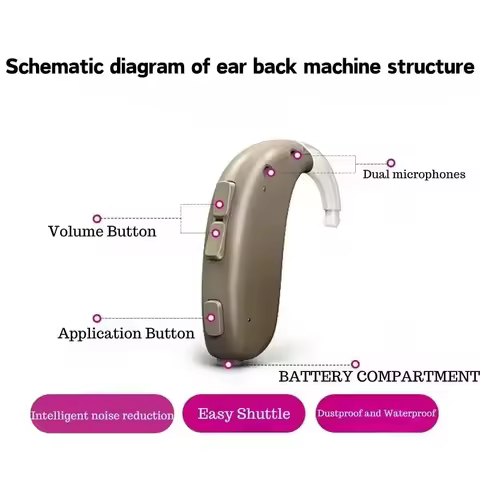 Bluetooth 48 channel Oticon Xceed BTE UP BTE SP hearing aid wireless programmable digital