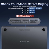 New Macbook Pro 14 Inch M1 Pro / M1 Max 2021 Case [ A2442 ] Mbp Casing