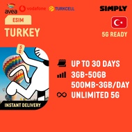 [eSIM- Turkey] Up to 30 Days | Daily 500MB - 3GB | Total 3GB-50GB | Unlimited5G/4G Data | No Registr