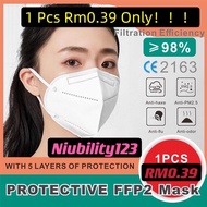 KN95 MASK 5 LAYERS PROTECTION KN95 FACE MASK  READY STOCK