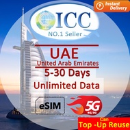 ICC eSIM - United Arab Emirates (UAE) 3-30 Days Unlimited Data (Can top up reuse) /Dubai eSIM/UAE eS