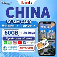 China Travel Sim card with vpn 60GB MAX Unlimited data 1~30 days 4G/5G LTE Prepaid Sim Cards 中国上網卡