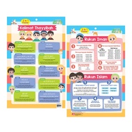 Gramedia - Opredo 2 In 1 Poster Hafiz Hafizah - Pillars of Faith, Pillars of Islam