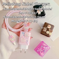 Xiaomi & Redmi & 15w 22.5w Charger Cable Protector Set 5 Items Cable Protector & Charger Head Adapte