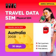 Australia SIM Card 30 days 20GB Data | 4G/5G | Zero1 2GO full speed Travel Data SIM