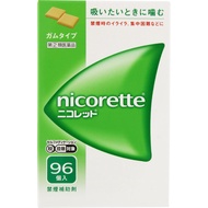 Alinamin Pharmaceuticals Nicorette 96 pcs. Smoking cessation aids Smoking cessation aids Relief of s