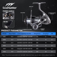 SeaHunter Starfall Max Drag 20kg Power Handle Spinning Reel Pancing5+1BB 5:2:1/4:9:1 CNC Aluminium S