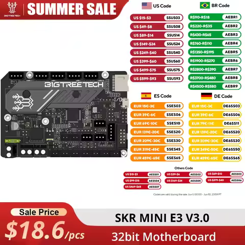 BIGTREETECH BTT SKR Mini E3 V3.0 Motherboard With TMC2209 UART VS SKR 2 3D Printer Mainboard for End