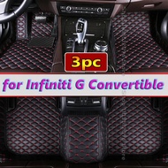 Custom Car Floor Mats For Infiniti G-series G37 Convertible G25 G37 Coupe 2010-2013 Anti Dirty Durab