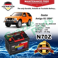 Münster Robust MF CMF N70Z | N70ZR | NX120-7R | 95D31R (75AH) Car Battery Bateri Kereta for Isuzu Am