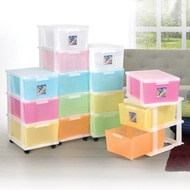 [SG Stock] ALGO  Storage box, Stocker Home Organizer Drawer with Wheels