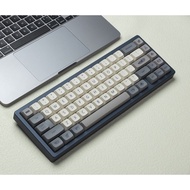 Shimmer Heavy Industry Theme Keycaps PBT, XDA Profile, Retro, Sublimation, Mechanical Keyboard Keyca