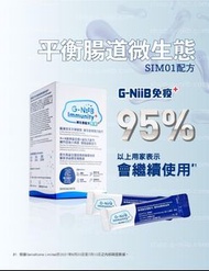 G-NiiB 免疫+ 專利配方SIM01 (28天配方) 🇭🇰 中大研發