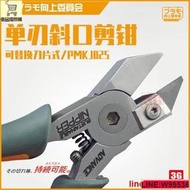 3G模型 PLAMO向上委員會工具 PMKJ025 單刃斜口剪鉗可替換刀片式
