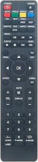 ALLIMITY Replacement Remote Control for Brandt MPMAN HYUNDAI JTC POLAROID AKAI ATE-24D614W AKTV5013 
