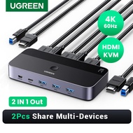 UGREEN HDMI 2.0 KVM Switcher Box 4K60Hz 2 IN 1 OUT Ultra HD HDMI for Monitor Sharing