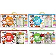 Windmill FOOD Superman Touch Learning Wall Chart-ㄅㄆㄇ Audio Chart/Traffic Chart/Animal Chart/ABC+123 