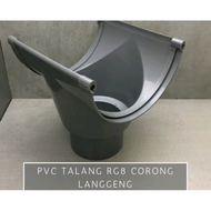 Letter T Gutter Funnel 8" 8 Inch RG HR 8 Half Circle Best