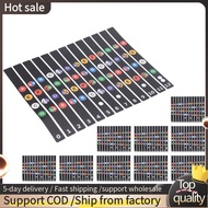 Ukulele Fretboard Stickers Chord Fret Stickers Note Sticker Finger Guide for Ukulele Beginner 10PCS