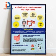 (Frame picture) 6 Factors That Cause Colon Cancer