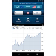 Easy Currency Converter Pro v4.0.6 Full Version Crack APK