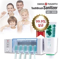 [Switzerland] New Concept Far Infrared Toothbrush Sterilizer (Advanced)